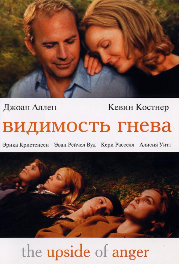 Фильм Видимость гнева (2005) смотреть онлайн в HD качестве
